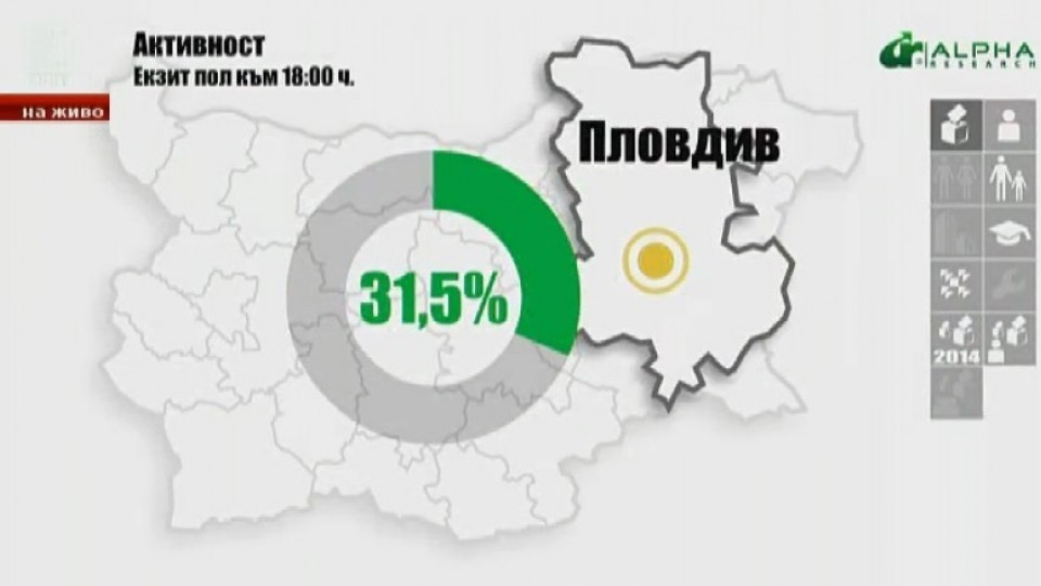 Драма и в Пловдив: Атанасов догонва Тотев | StandartNews.com