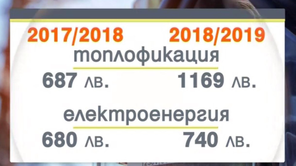 Как да намалим сметките си за ток и парно? | StandartNews.com