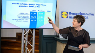 За 93,8% от българите качеството е важно или решаващо при пазаруване