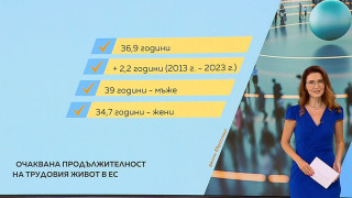 Най-младите да си правят сметката. Ето колко трябва да работят за пенсия