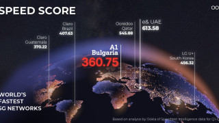 5G ULTRA мрежата на А1 в Топ 10 на най-бързите мрежи от пето поколение в света