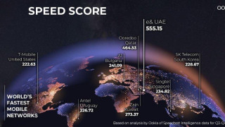 A1 на четвърто място сред най-бързите мобилни мрежи в света